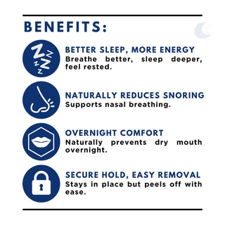 How to use LIPSEAL - step-by-step guide with instructions for applying mouth tape
